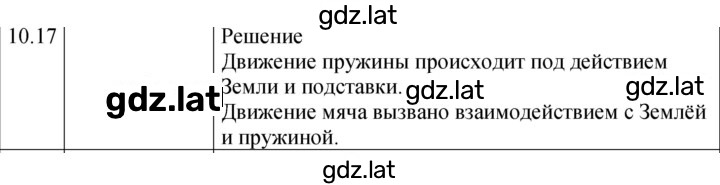 Решение задания № 10.17 [211] — страница 1