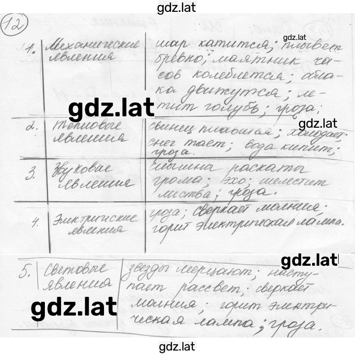 Решение задания № 1.14 [12] — страница 1