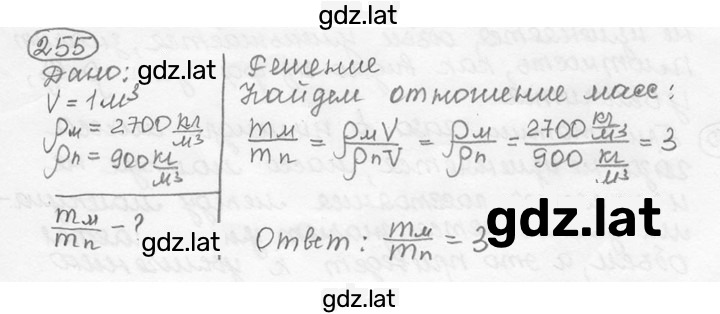 Решение задания № 11.28 [255] — страница 1
