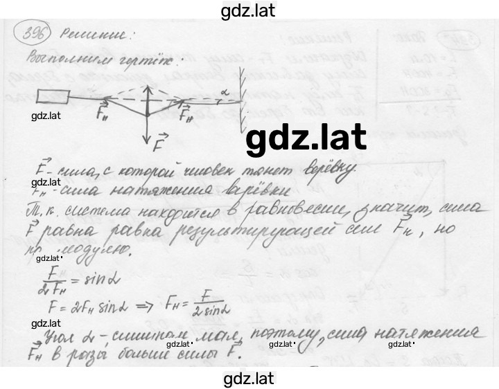 Решение задания № 17.28* [396*] — страница 1
