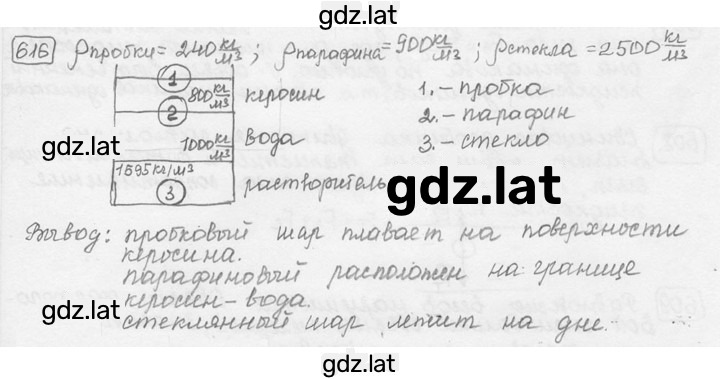 Решение задания № 27.21⁰ [616⁰] — страница 1