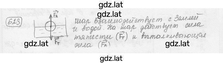 Решение задания № 27.28 [623] — страница 1
