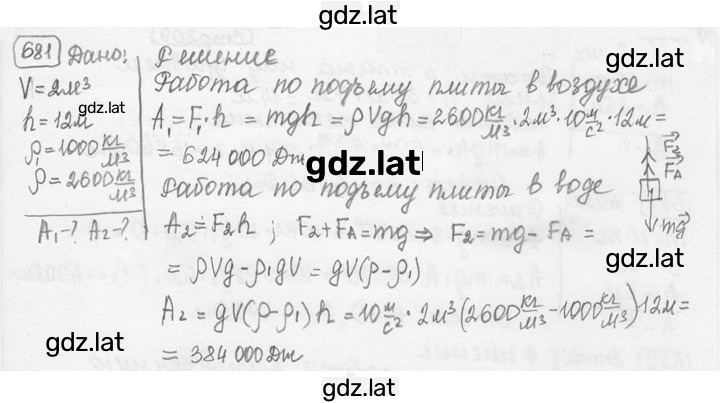Решение задания № 28.21 [681] — страница 1