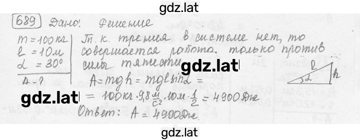Решение задания № 28.28 [689] — страница 1