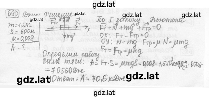 Решение задания № 28.33 [690] — страница 1