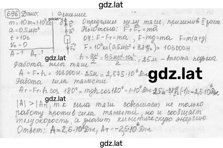 Решение задания № 28.42 [696] — страница 1