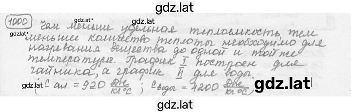 Решение задания № 40.12 [1000] — страница 1