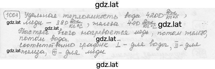 Решение задания № 40.13 [1001] — страница 1