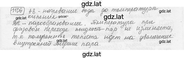 Решение задания № 42.15 [1106] — страница 1