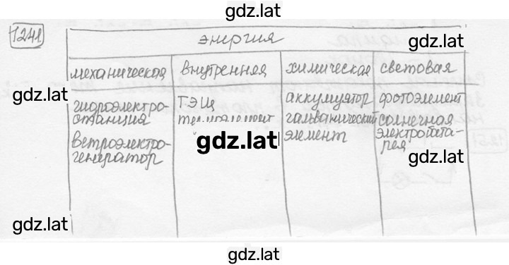 Решение задания № 49.20 [1241] — страница 1