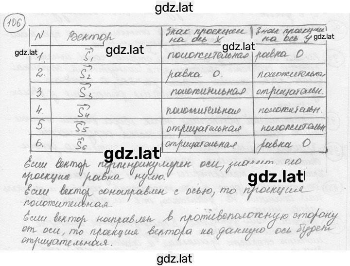 Решение задания № 6.14 [106] — страница 1