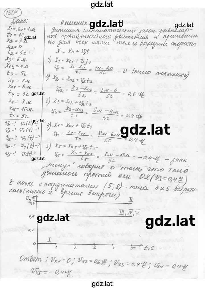 Решение задания № 7.43* [150*] — страница 1