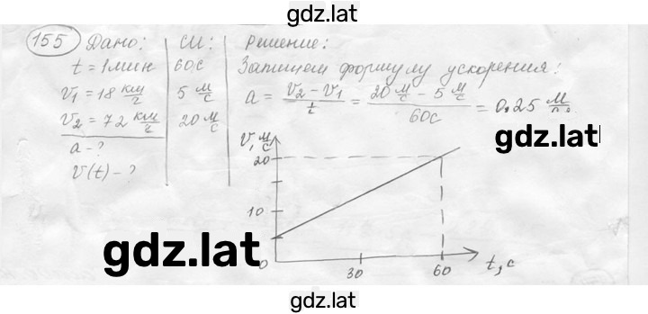 Решение задания № 7.48 [155] — страница 1
