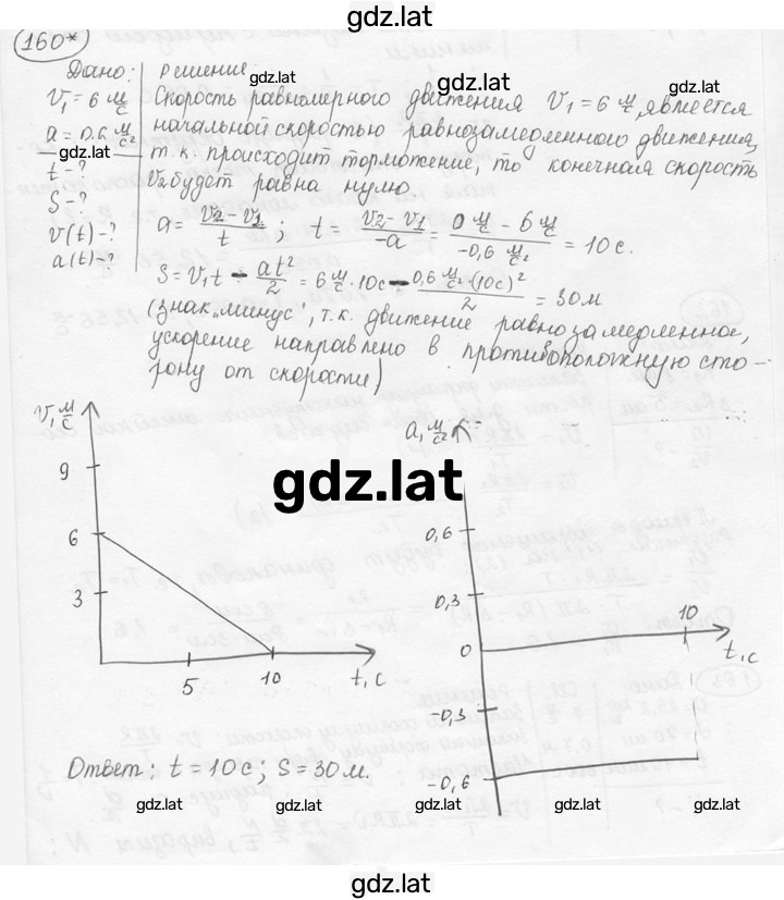 Решение задания № 7.53* [160*] — страница 1
