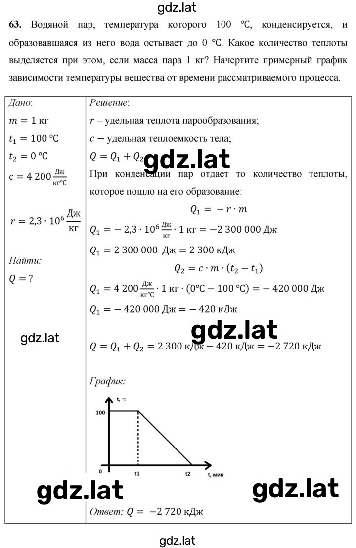 Решение задания № 63 — страница 1