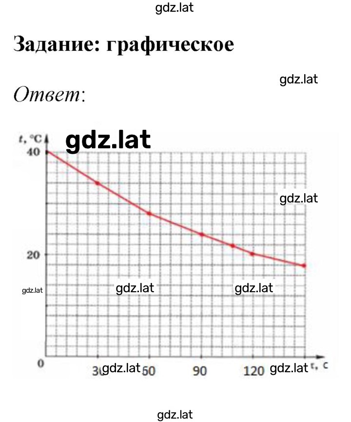 Решение задания № 2 — страница 1