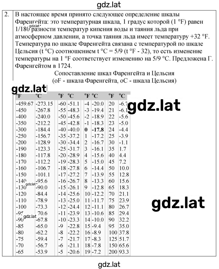 Решение задания № 2 — страница 1