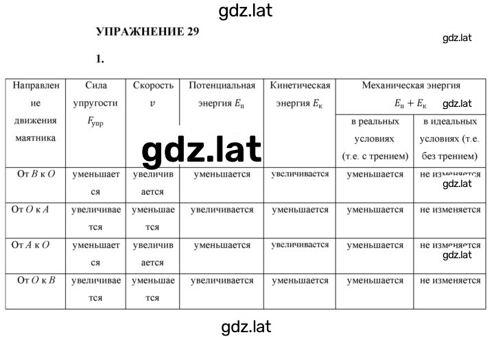 Решение задания № 1 — страница 1