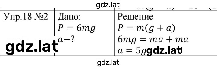 Решение задания № 2 — страница 1