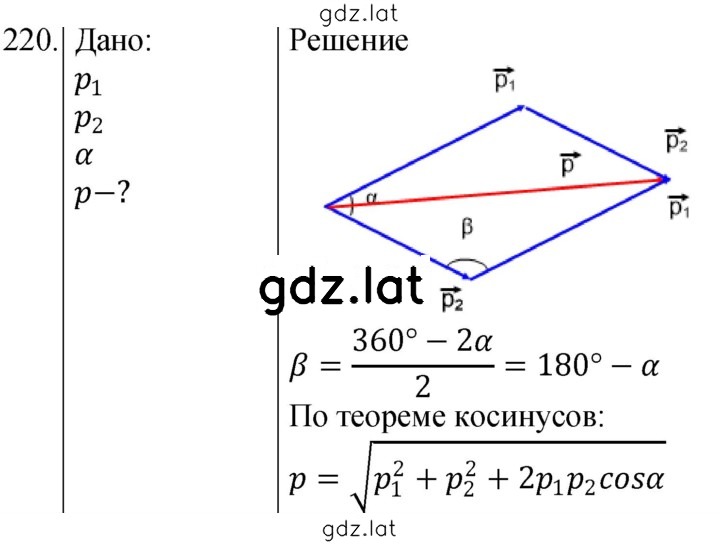 Решение задания № 220 — страница 1