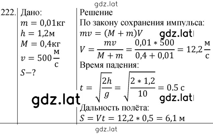 Решение задания № 222 — страница 1