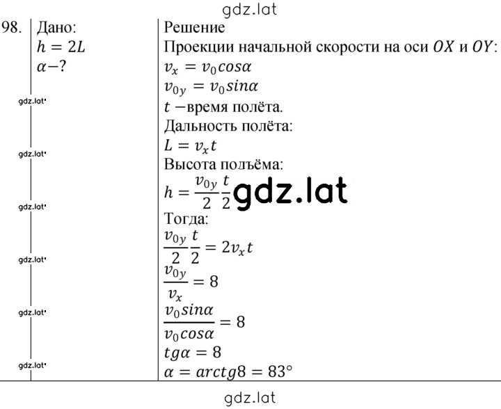 Решение задания № 98 — страница 1
