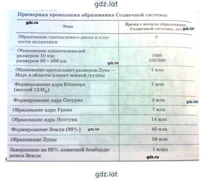 Решение задания № 70 — страница 2
