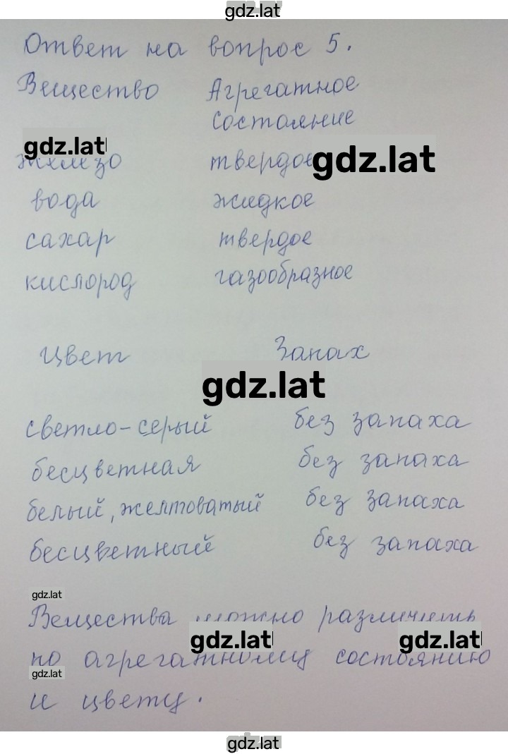 Решение задания № 5 — страница 1