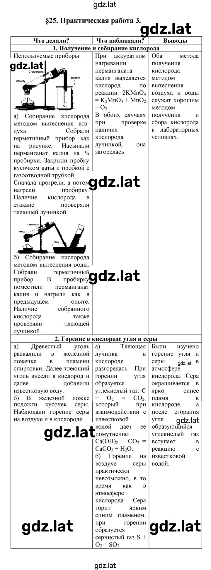 Решение задания № 25 — страница 1
