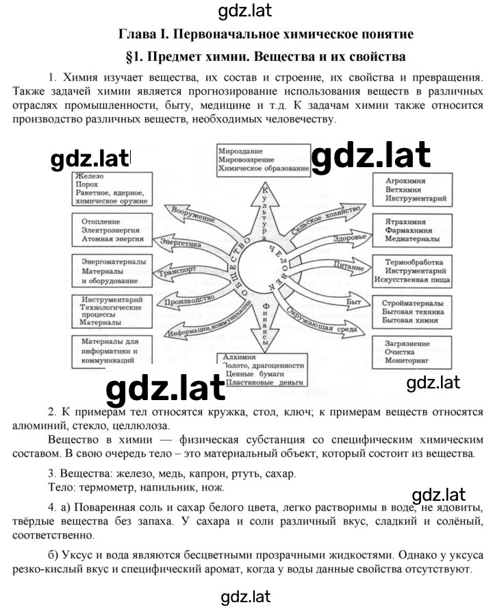 Решение задания № 1 — страница 1