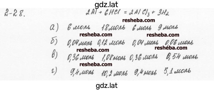 Решение задания № 2.28 — страница 1