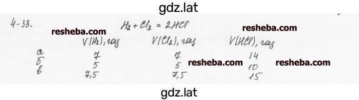 Решение задания № 4.33 — страница 1
