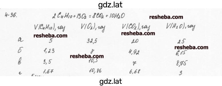 Решение задания № 4.36 — страница 1
