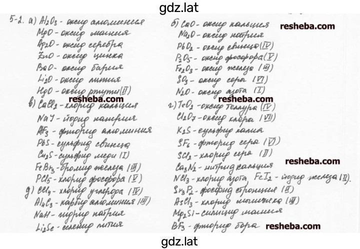 Решение задания № 5.2 — страница 1