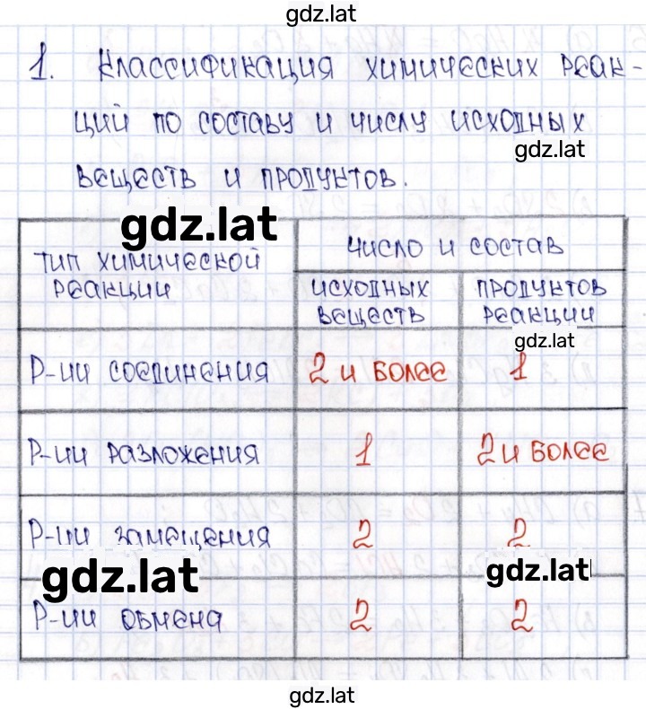 Решение задания № 1 — страница 2
