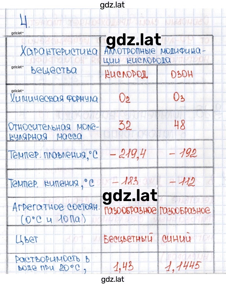 Решение задания № 4 — страница 1