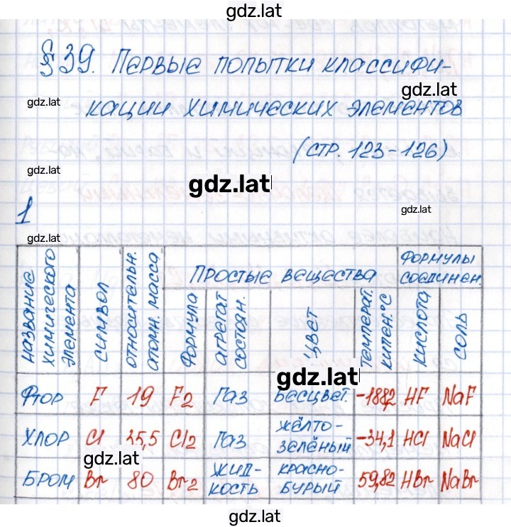 Решение задания № 1 — страница 1
