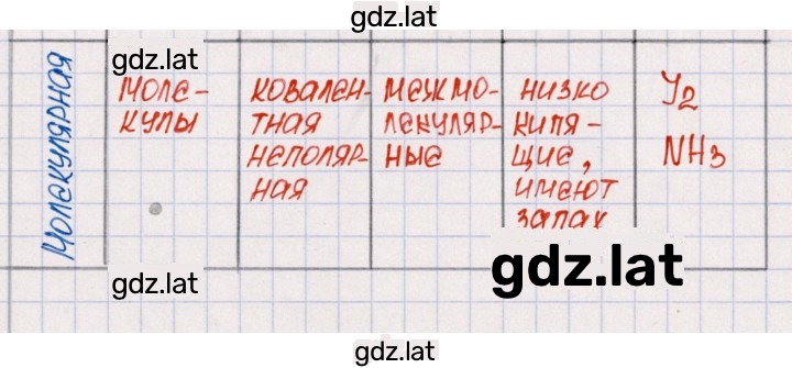 Решение задания № 5 — страница 2