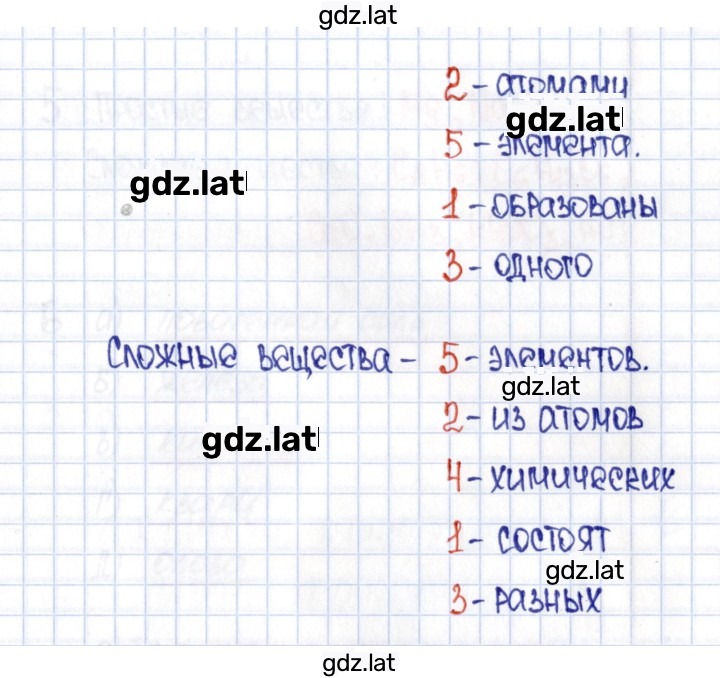 Решение задания № 1 — страница 2