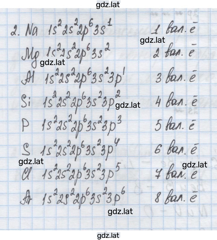 Решение задания № 2 — страница 1