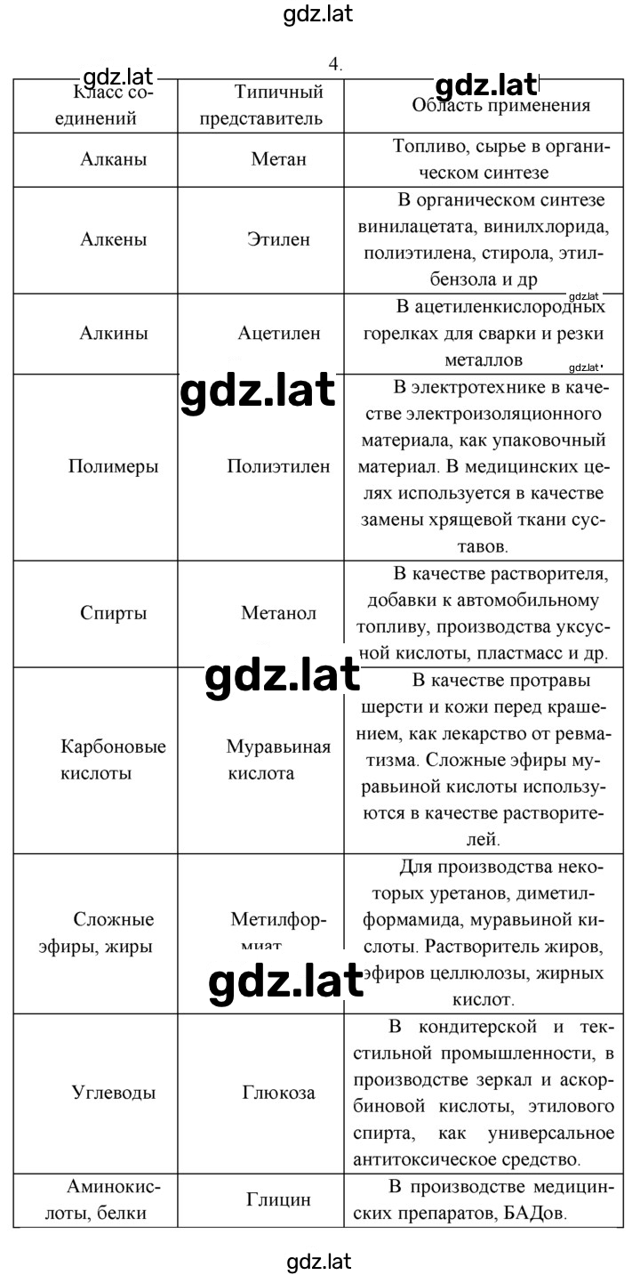 Решение задания № 4 — страница 1