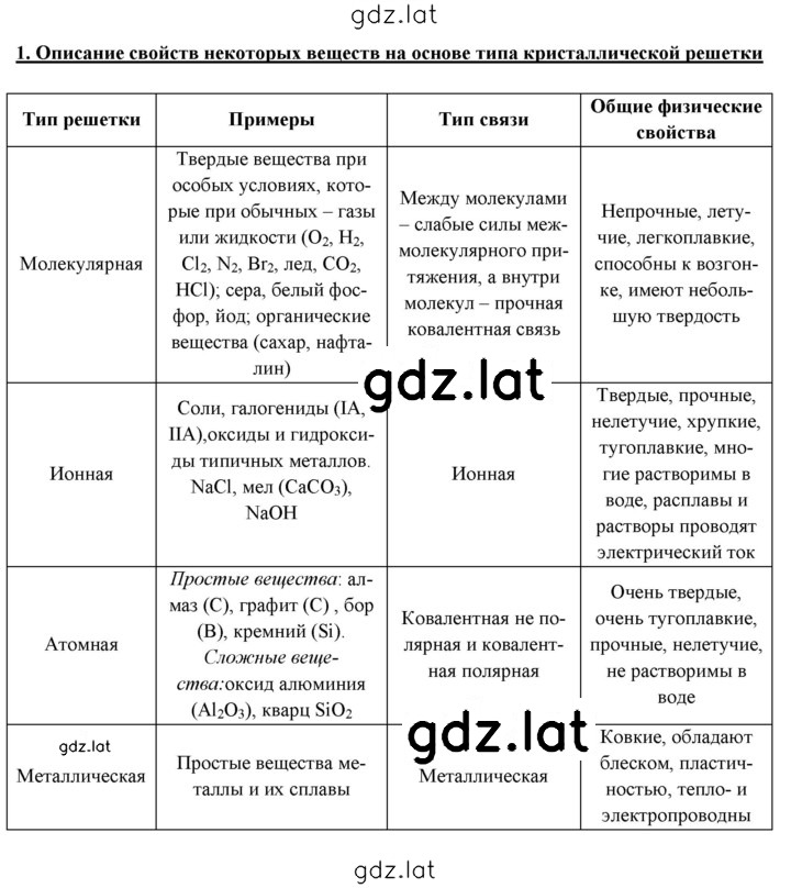 Решение задания № 1 — страница 1