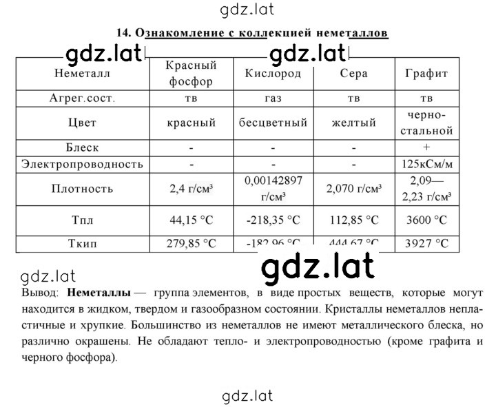 Решение задания № 14 — страница 1