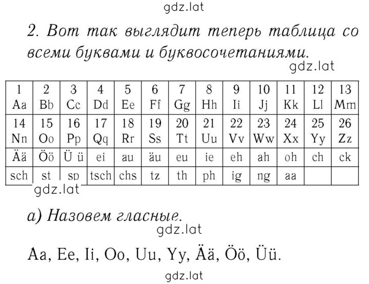 Решение задания № 86 — страница 1