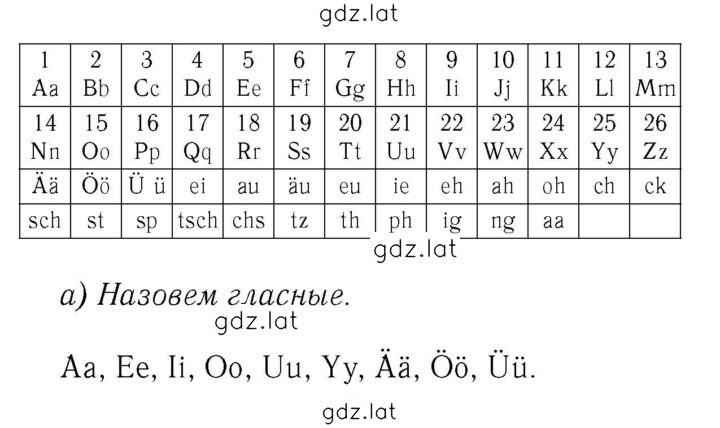 Решение задания № 87 — страница 1
