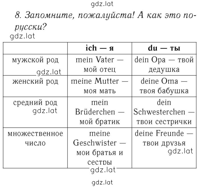 Решение задания № 28 — страница 1