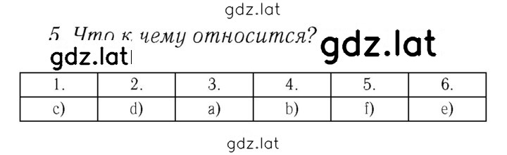 Решение задания № 8 — страница 1