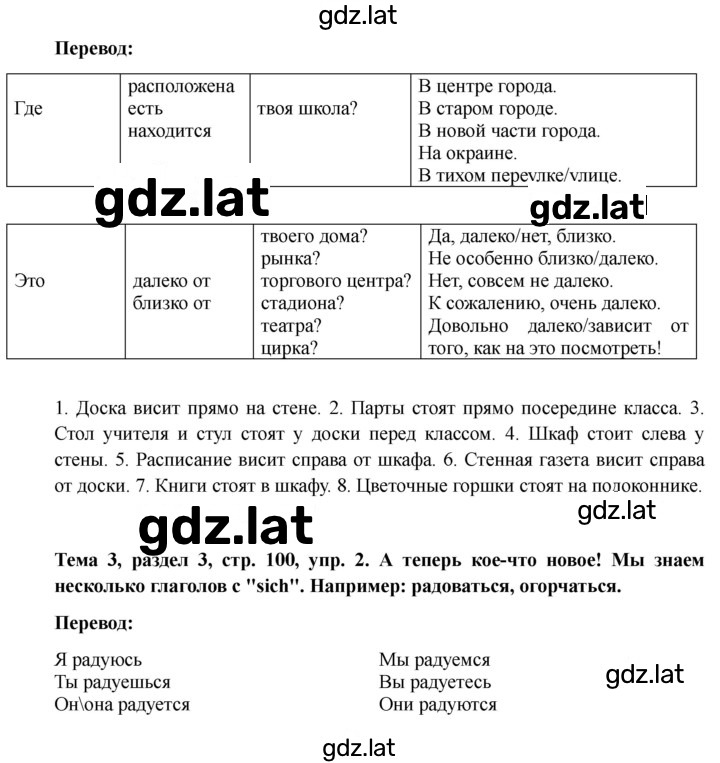Решение задания № 100 — страница 2