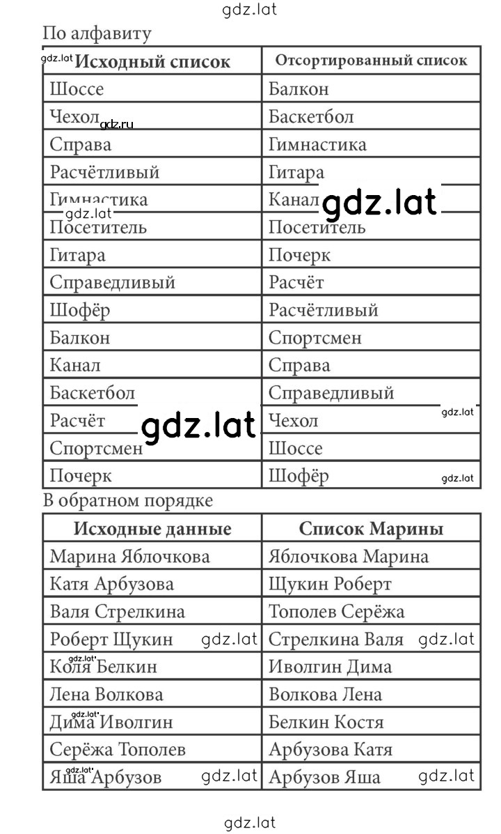 Решение задания № 5 — страница 2
