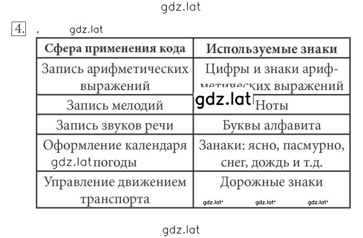 Решение задания № 4 — страница 1